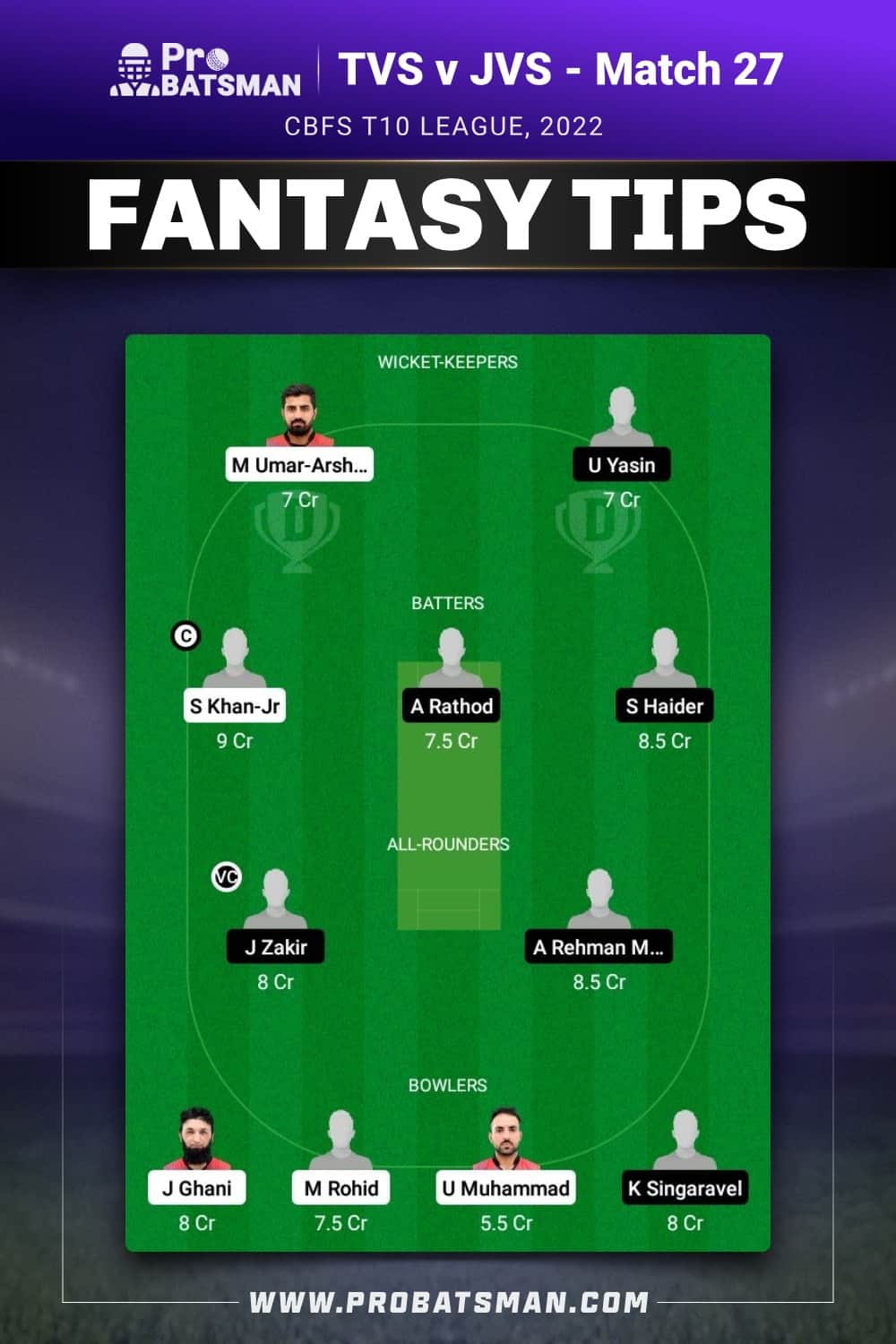 TVS vs JVS Dream11 Prediction - Fantasy Team 1