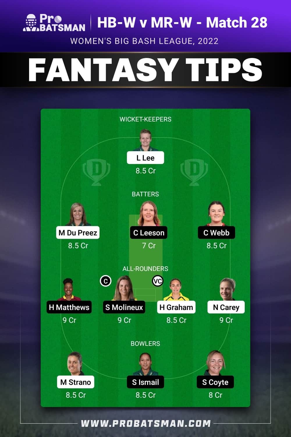 HB-W vs MR-W Dream11 Prediction - Fantasy Team 1