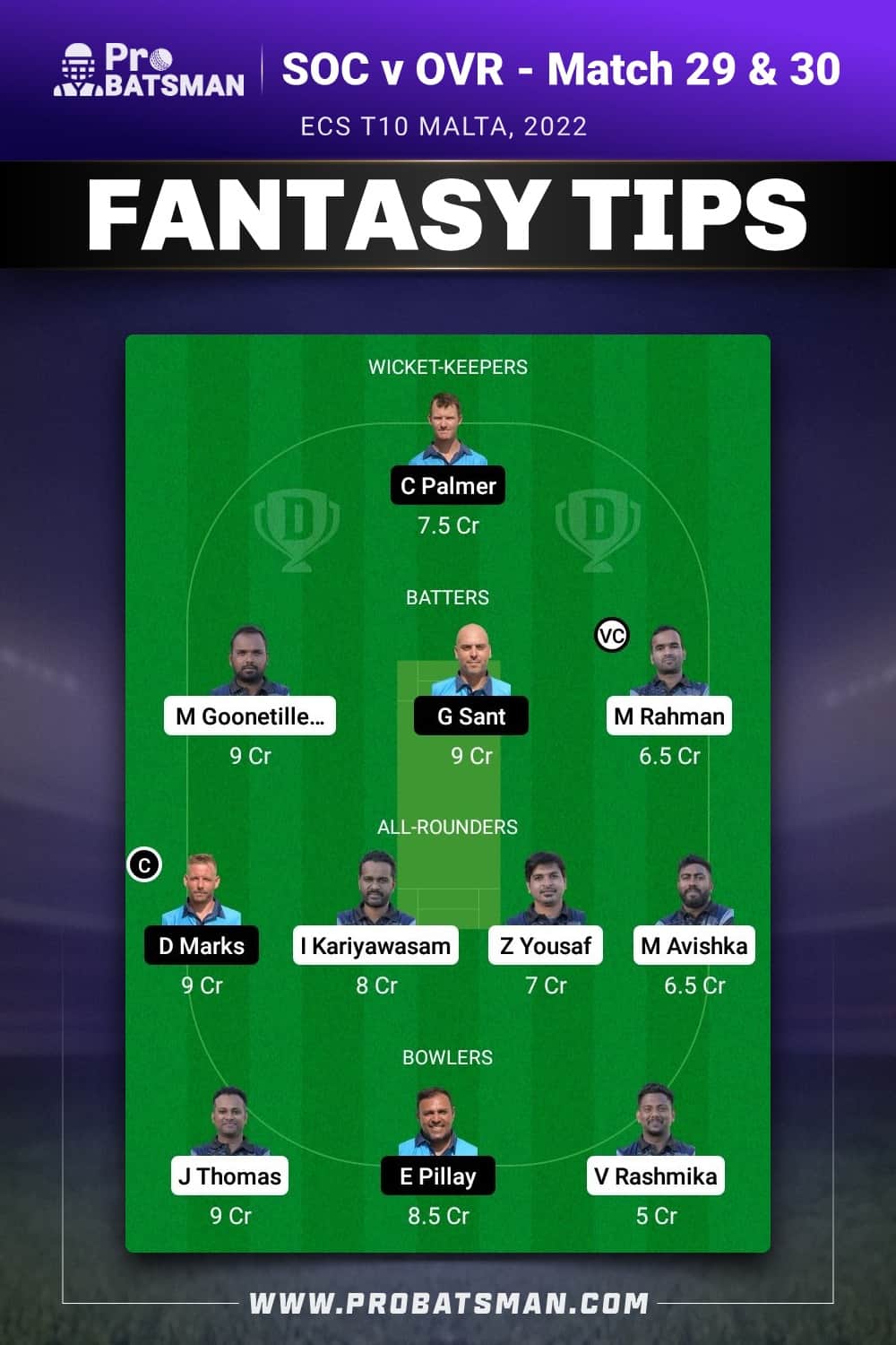 SOC vs OVR Dream11 Prediction - Fantasy Team 1