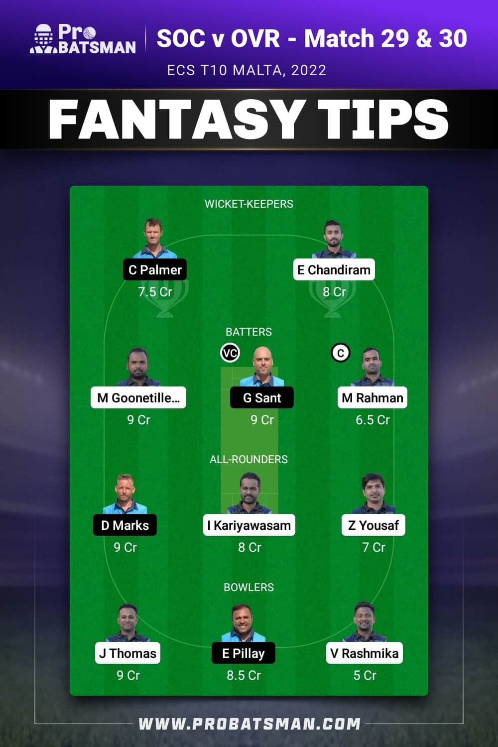 SOC vs OVR Dream11 Prediction - Fantasy Team 2