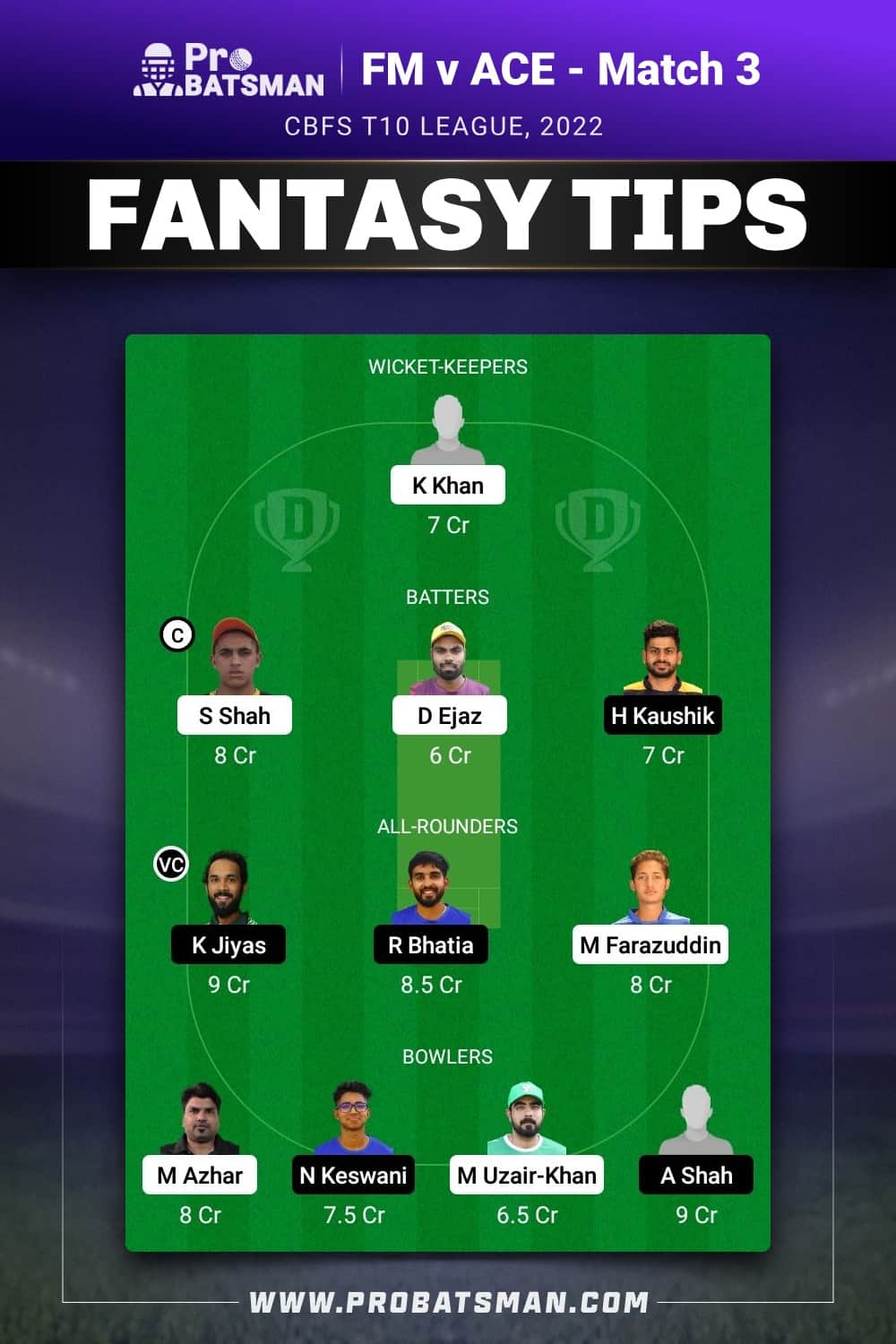 FM vs ACE Dream11 Prediction - Fantasy Team 1