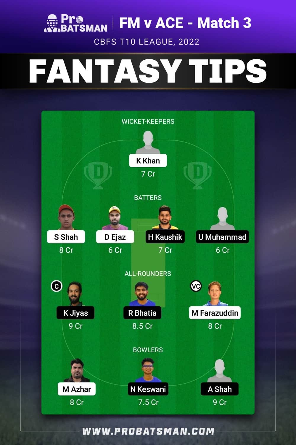 FM vs ACE Dream11 Prediction - Fantasy Team 2