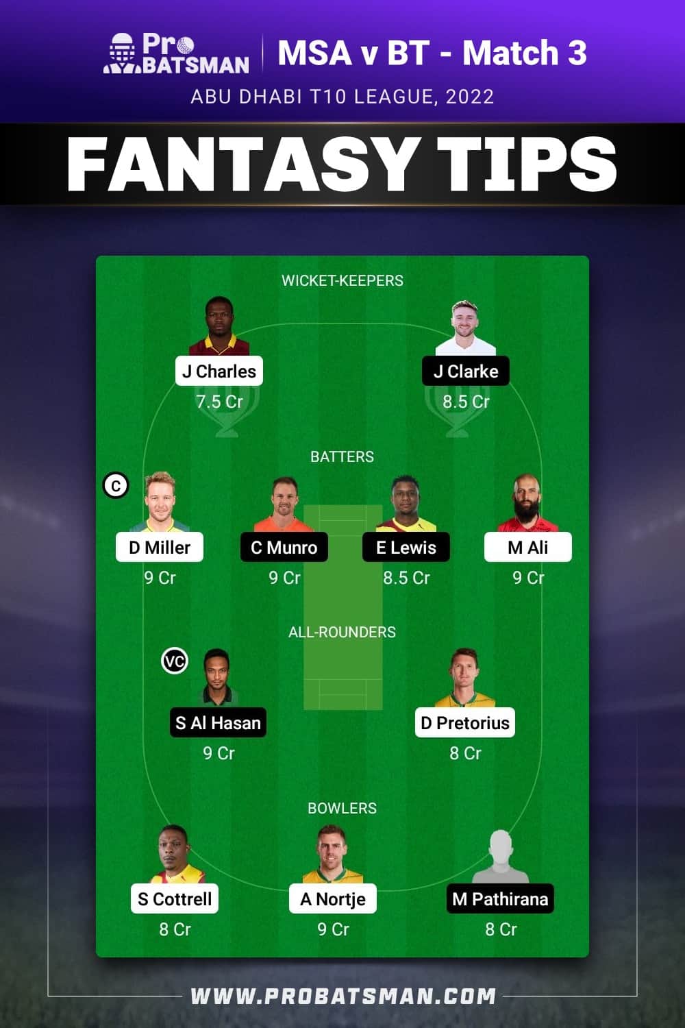 MSA vs BT Dream11 Prediction - Fantasy Team 2