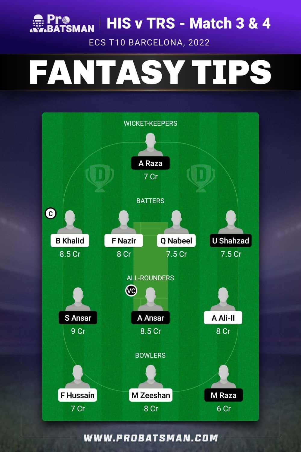 HIS vs TRS Dream11 Prediction - Fantasy Team 1