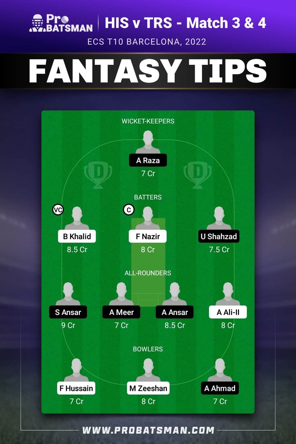 HIS vs TRS Dream11 Prediction - Fantasy Team 2