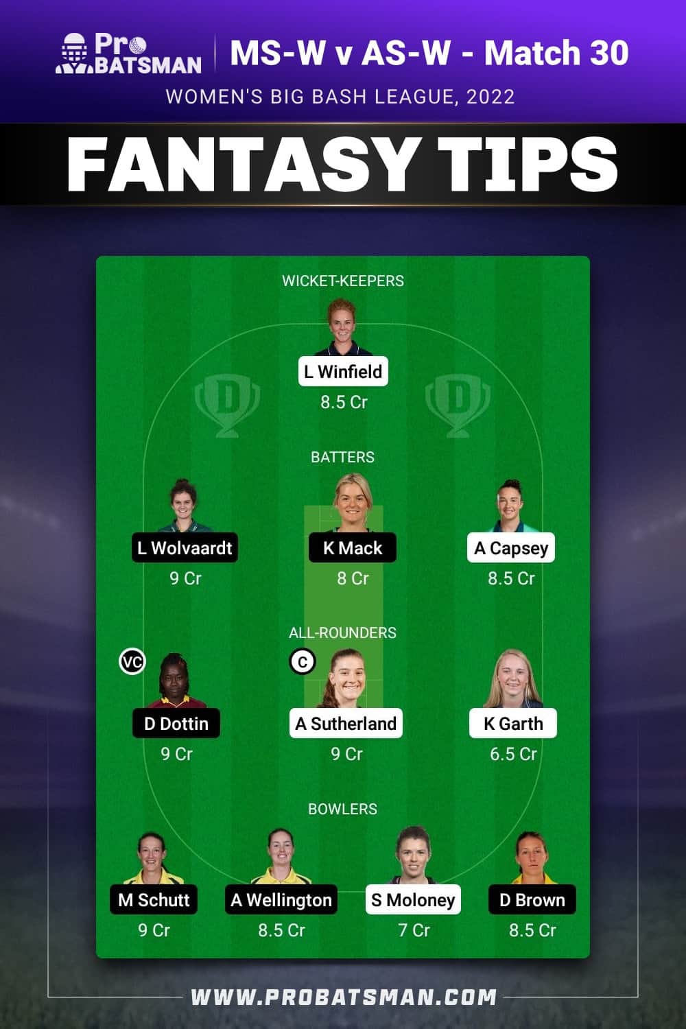 MS-W vs AS-W Dream11 Prediction - Fantasy Team 1