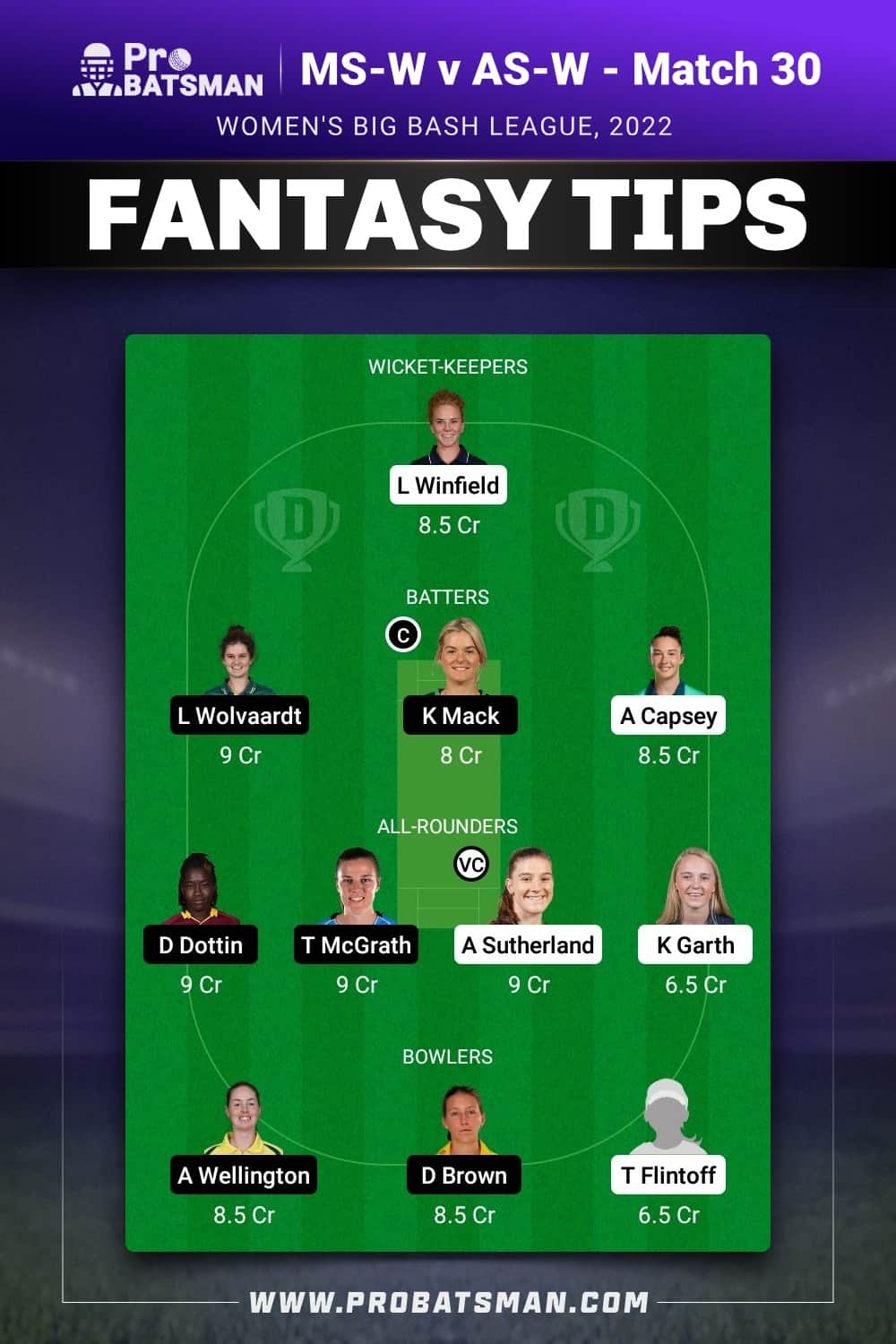 MS-W vs AS-W Dream11 Prediction - Fantasy Team 2