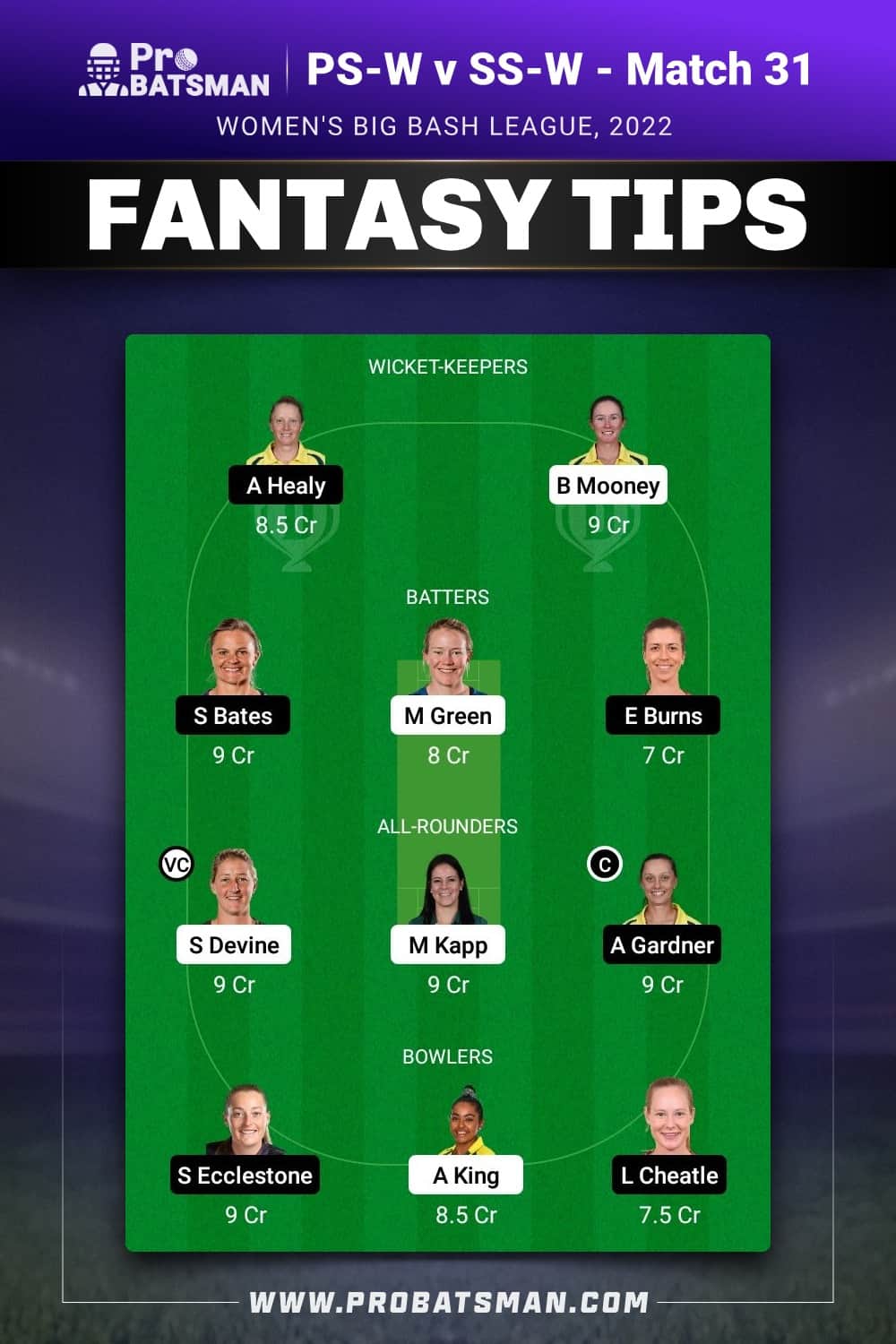 PS-W vs SS-W Dream11 Prediction - Fantasy Team 1