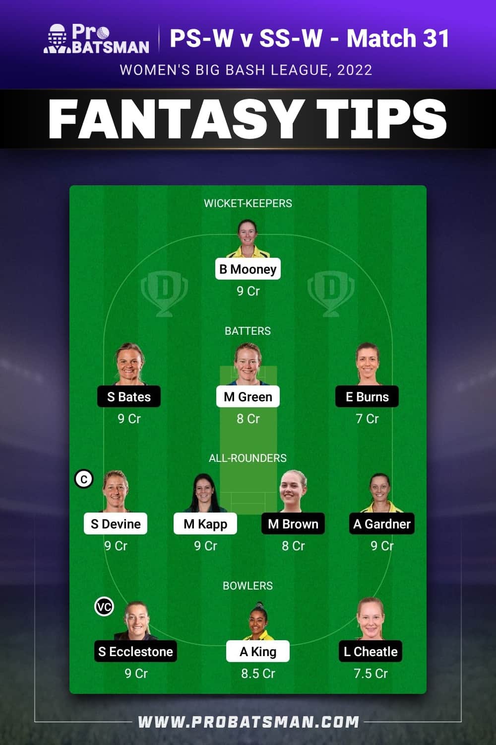 PS-W vs SS-W Dream11 Prediction - Fantasy Team 2