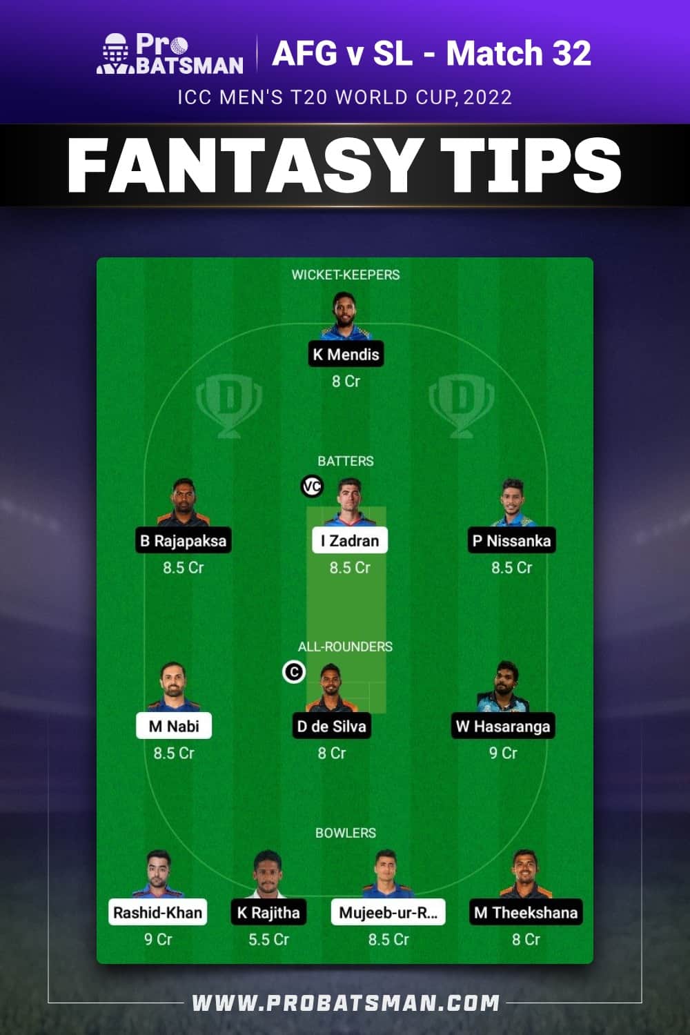 AFG vs SL Dream11 Prediction - Fantasy Team 2