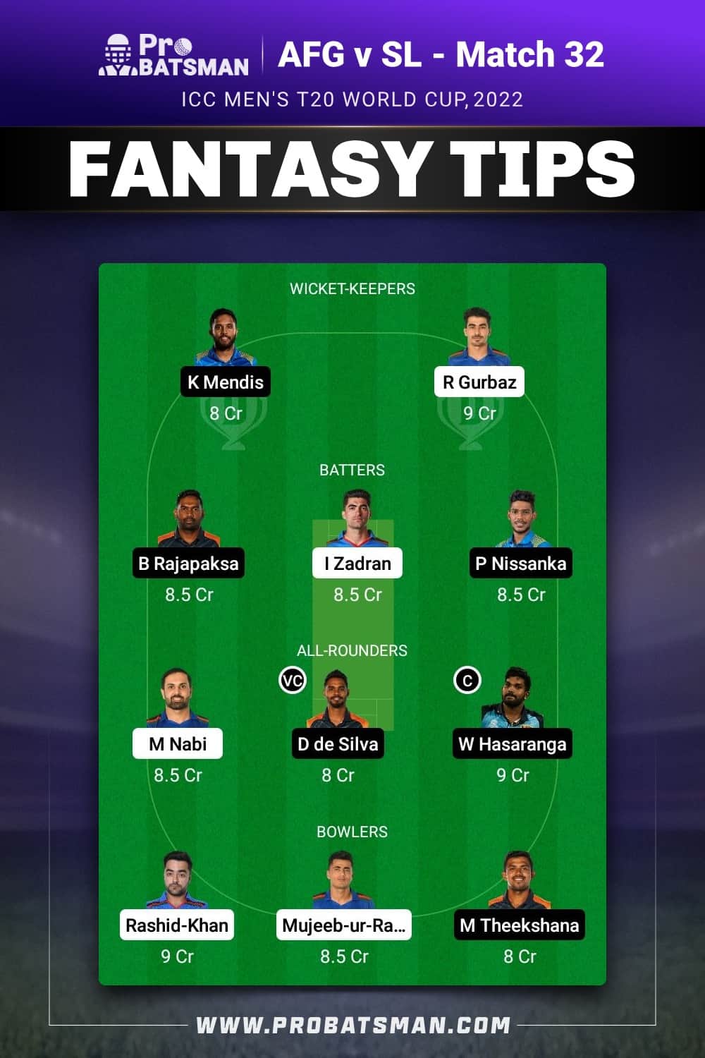 AFG vs SL Dream11 Prediction - Fantasy Team 1