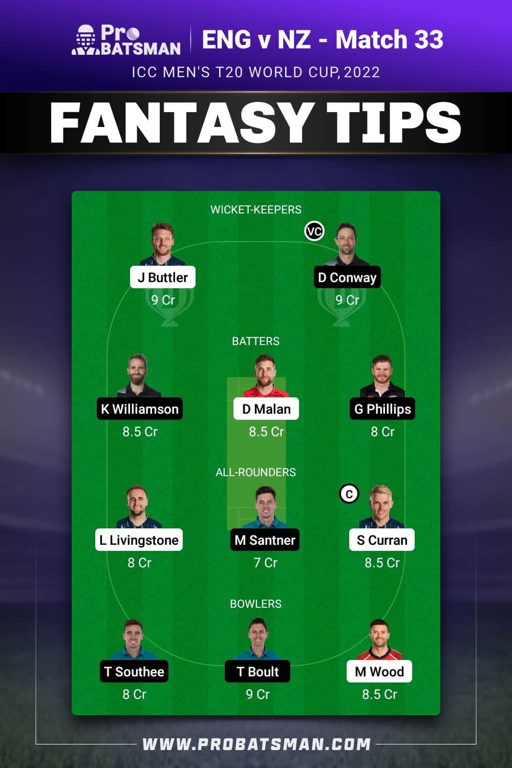 ENG vs NZ Dream11 Prediction - Fantasy Team 1