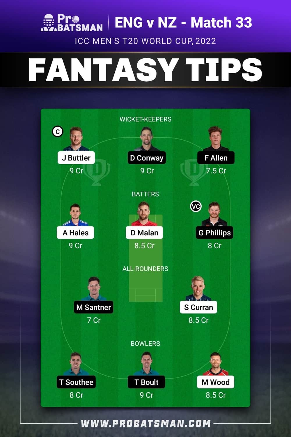 ENG vs NZ Dream11 Prediction - Fantasy Team 2 ENG vs NZ Dream11 Prediction - Fantasy Team 2