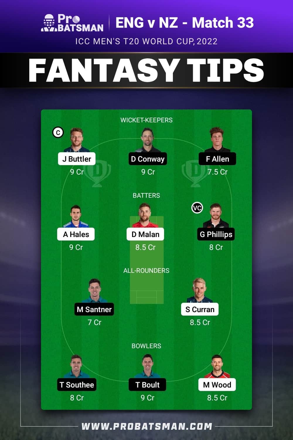 ENG vs NZ Dream11 Prediction - Fantasy Team 2