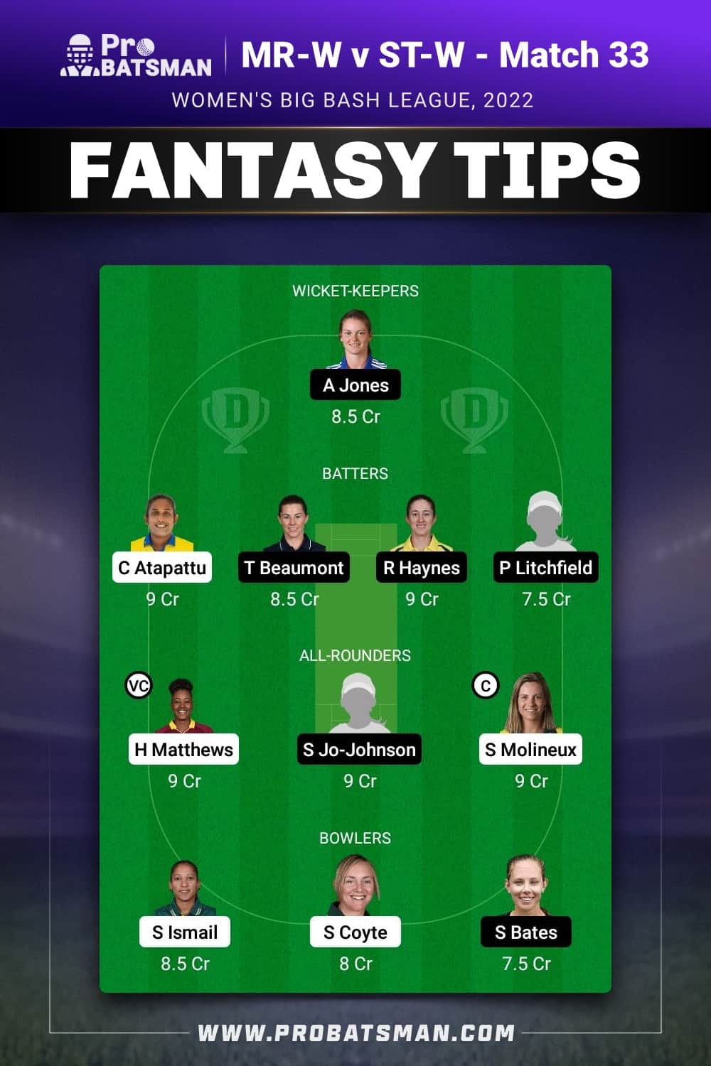 MR-W vs ST-W Dream11 Prediction - Fantasy Team 1