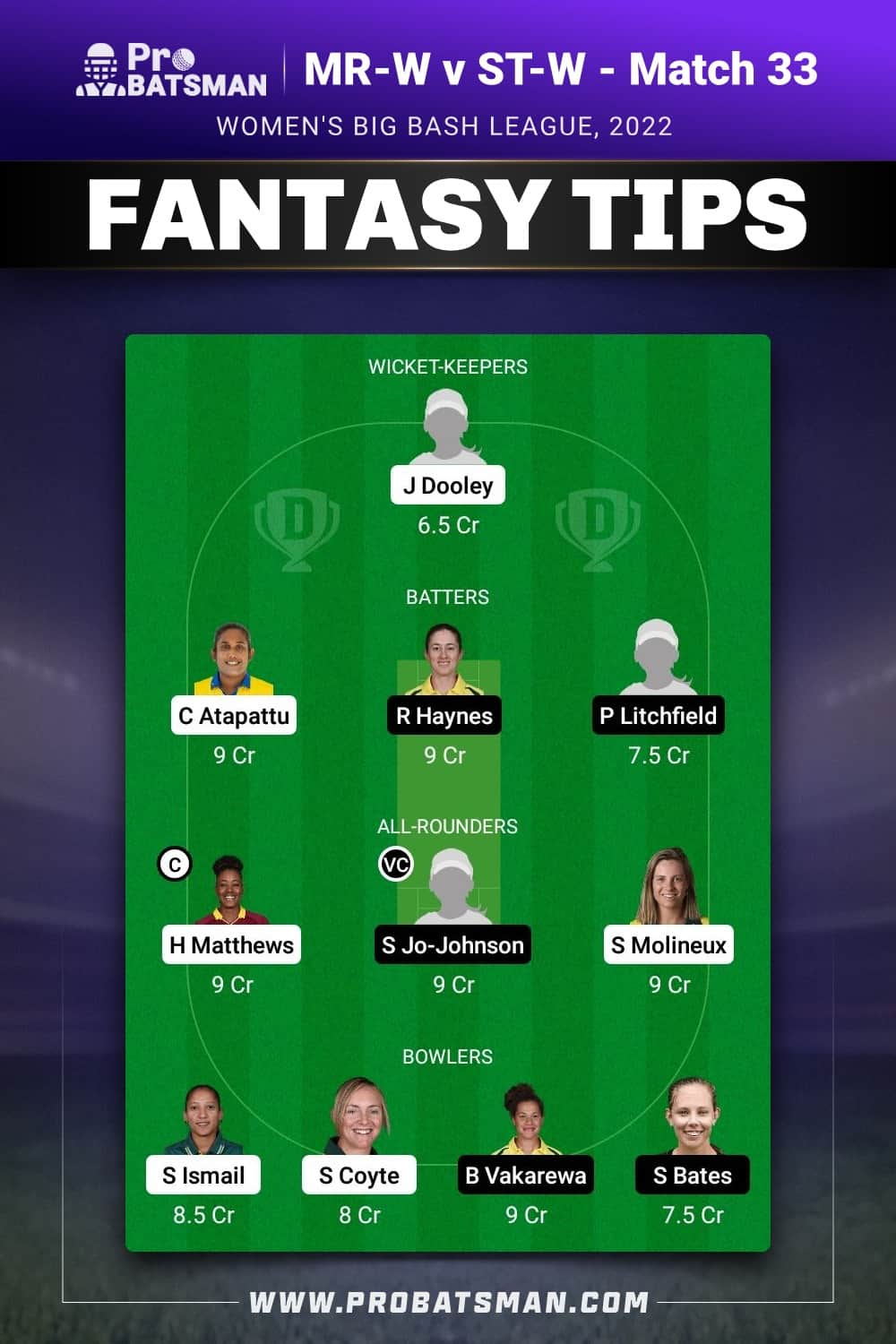 MR-W vs ST-W Dream11 Prediction - Fantasy Team 2