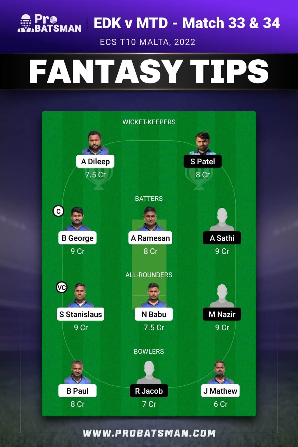 EDK vs MTD Dream11 Prediction - Fantasy Team 1 EDK vs MTD Dream11 Prediction - Fantasy Team 1