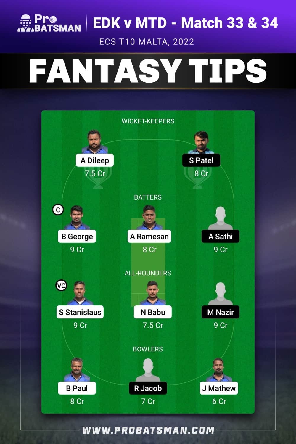 EDK vs MTD Dream11 Prediction - Fantasy Team 1