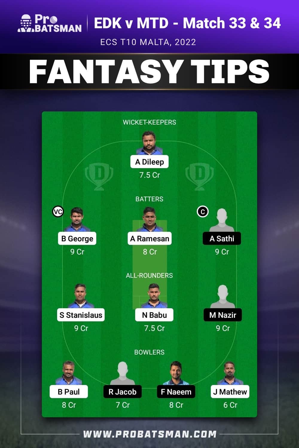 EDK vs MTD Dream11 Prediction - Fantasy Team 2 EDK vs MTD Dream11 Prediction - Fantasy Team 2