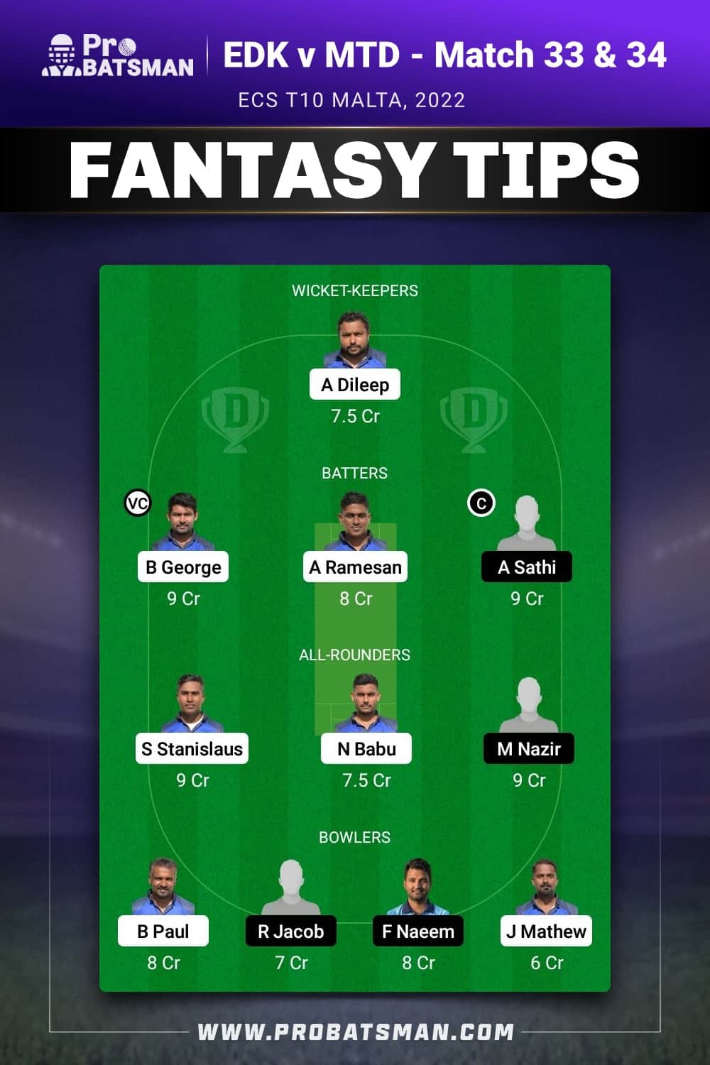 EDK vs MTD Dream11 Prediction - Fantasy Team 2