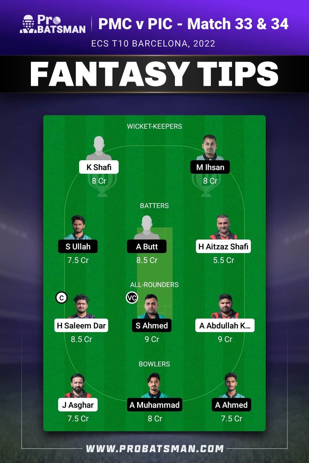 PMC vs PIC Dream11 Prediction - Fantasy Team 1