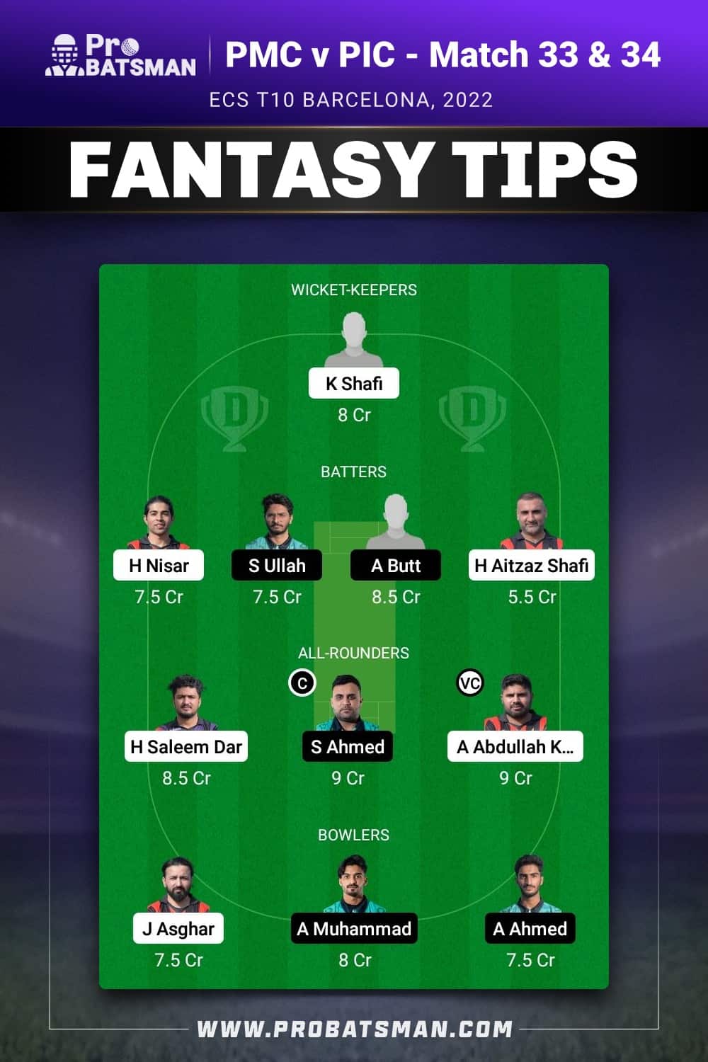 PMC vs PIC Dream11 Prediction - Fantasy Team 2