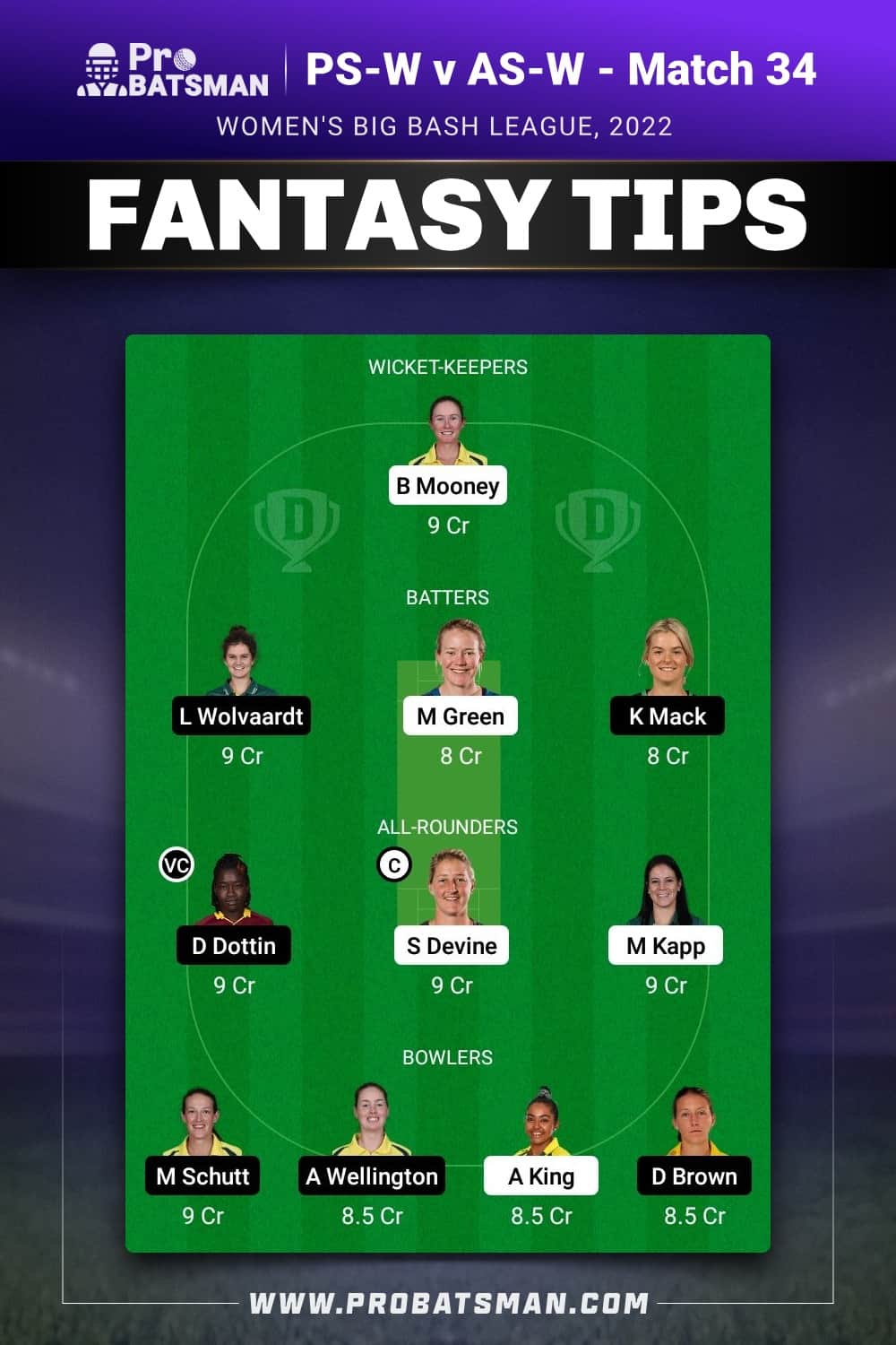 PS-W vs AS-W Dream11 Prediction - Fantasy Team 1