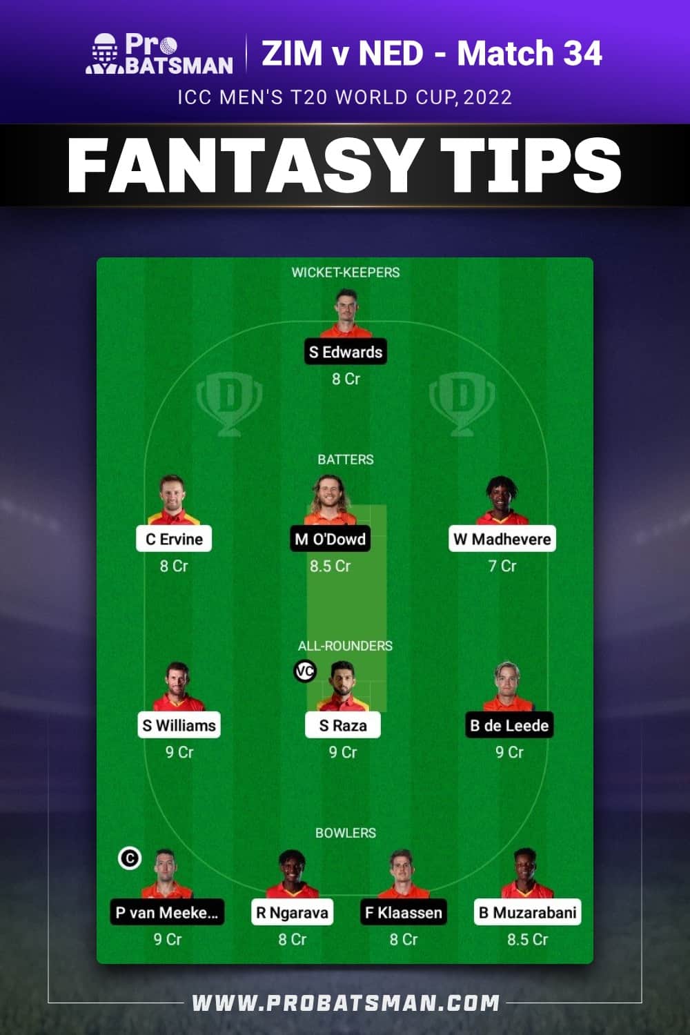 ZIM vs NED Dream11 Prediction - Fantasy Team 2