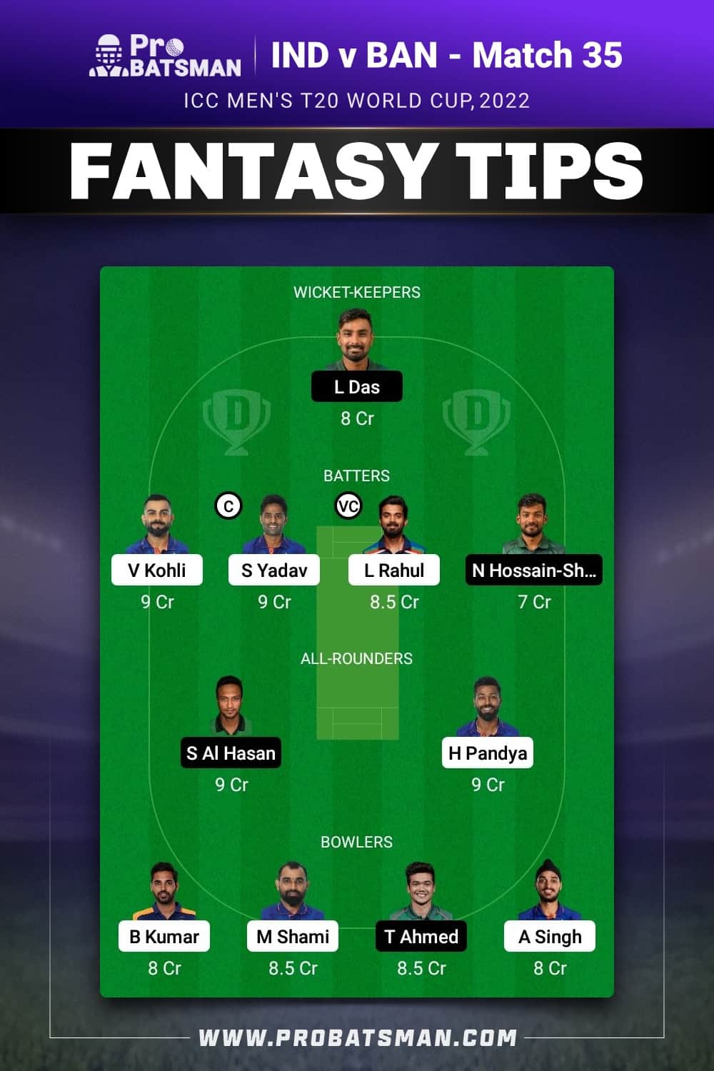 IND vs BAN Dream11 Prediction - Fantasy Team 2