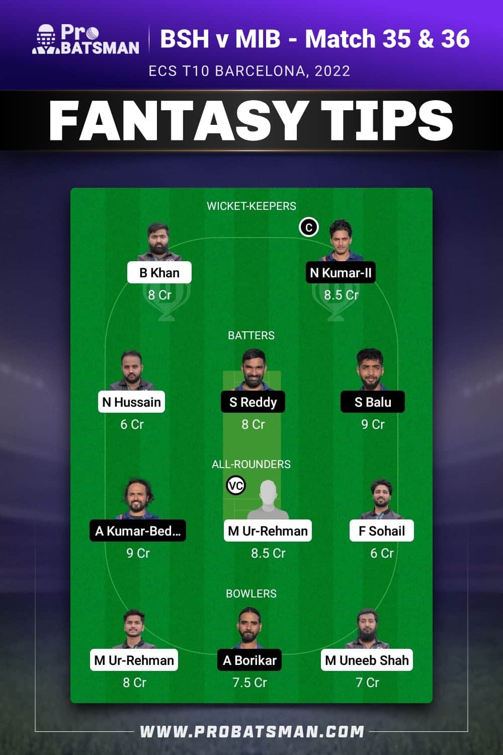 BSH vs MIB Dream11 Prediction - Fantasy Team 1