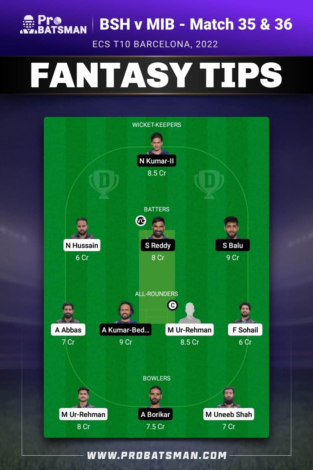 BSH vs MIB Dream11 Prediction - Fantasy Team 2