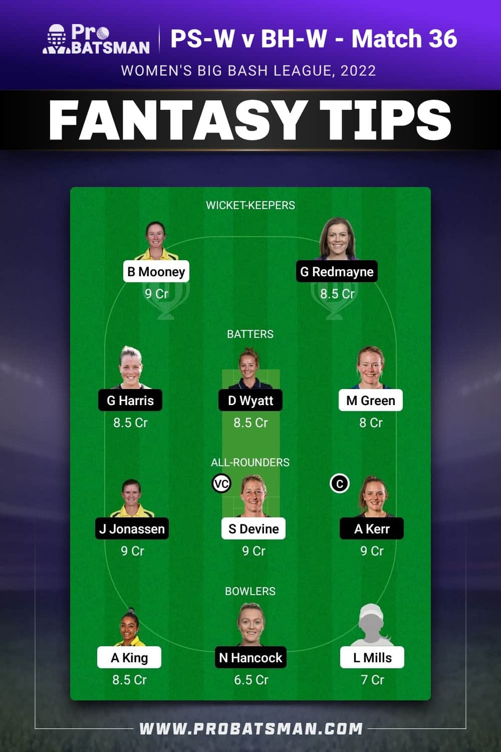 PS-W vs BH-W Dream11 Prediction - Fantasy Team 1