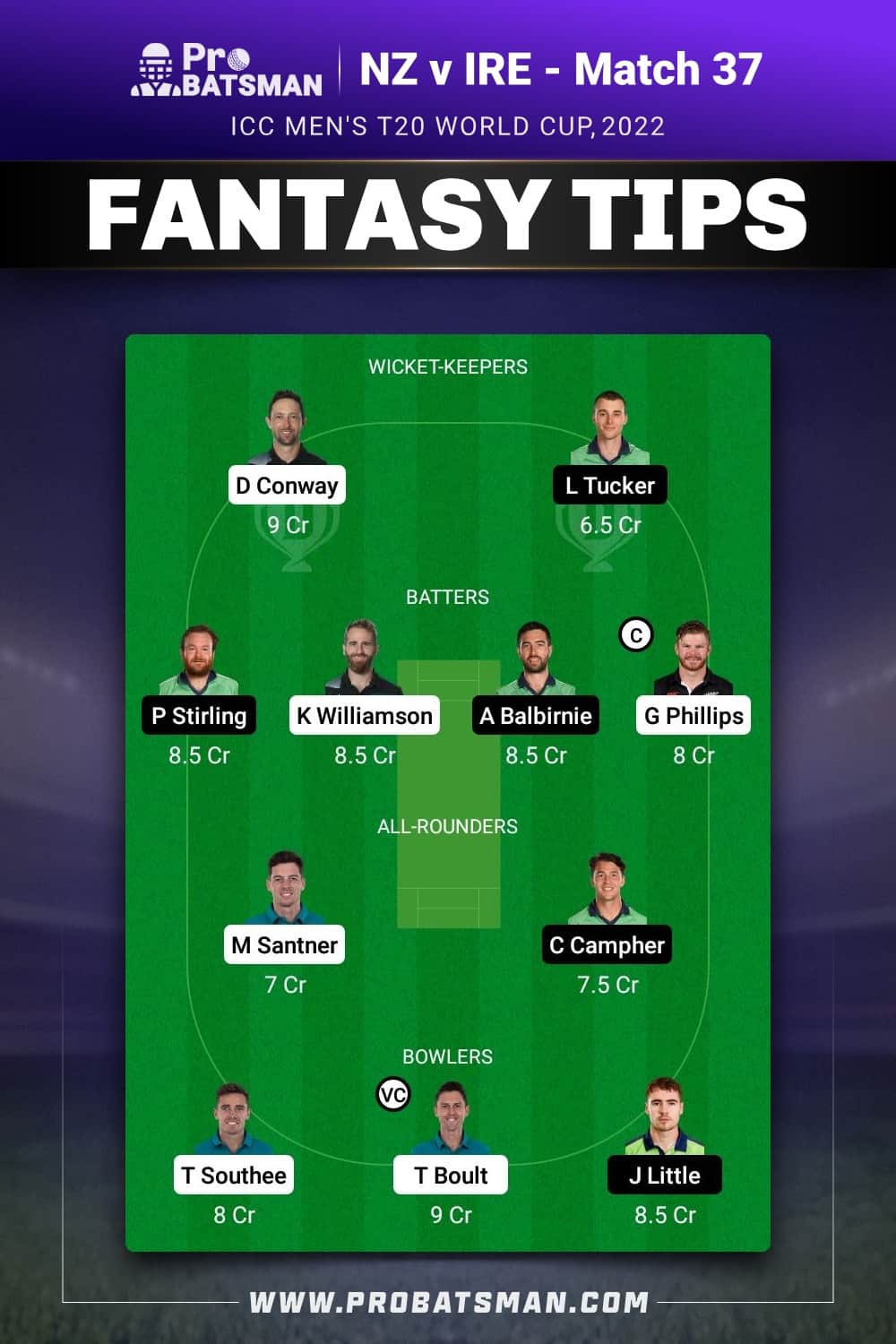 NZ vs IRE Dream11 Prediction - Fantasy Team 1