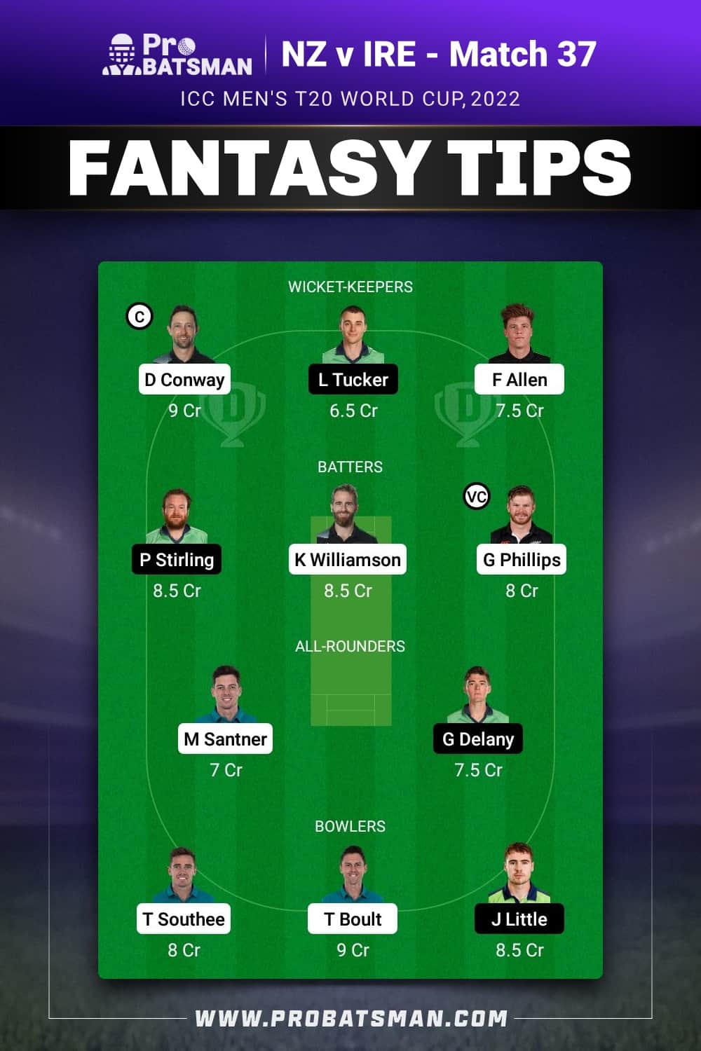 NZ vs IRE Dream11 Prediction - Fantasy Team 2