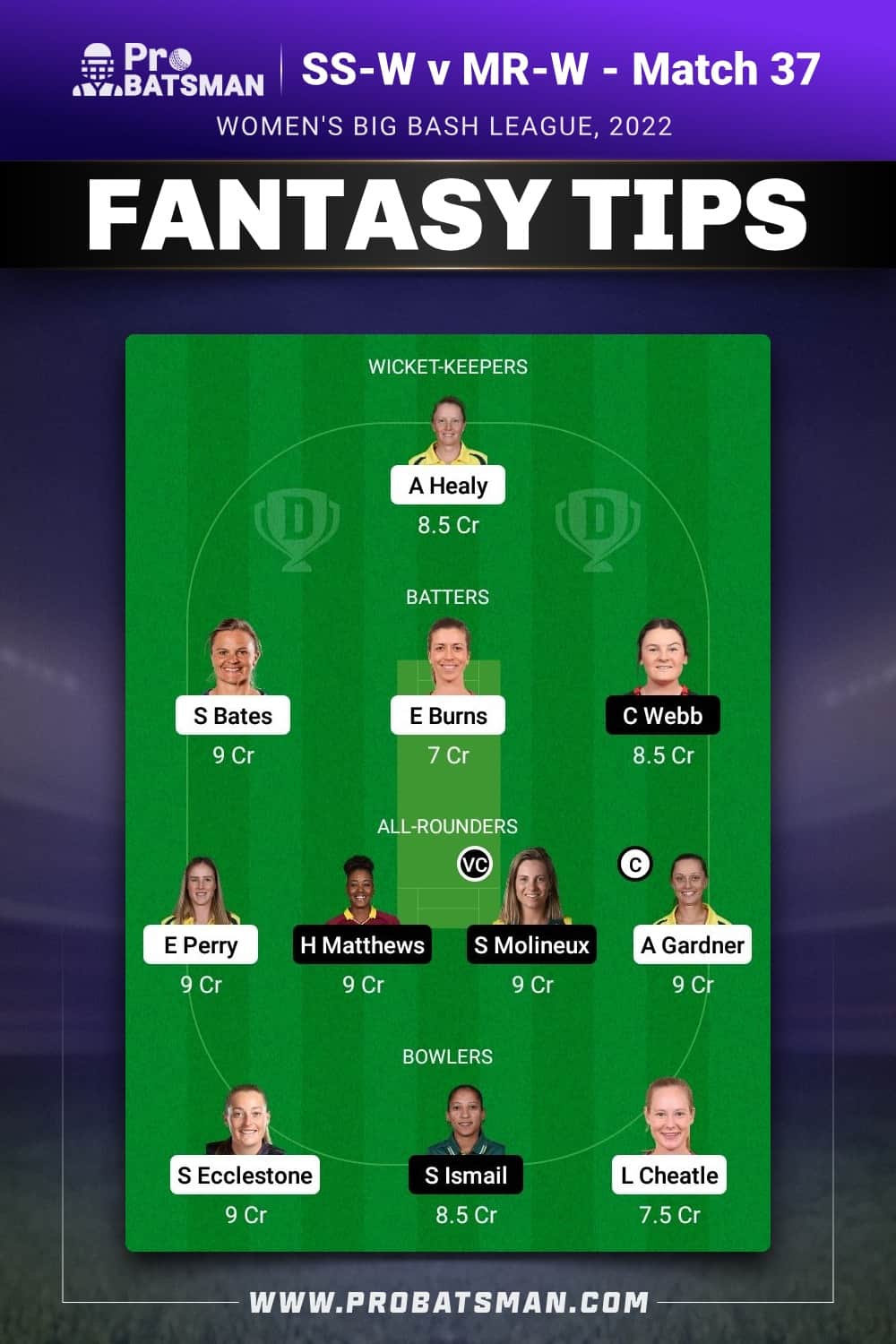 SS-W vs MR-W Dream11 Prediction - Fantasy Team 1