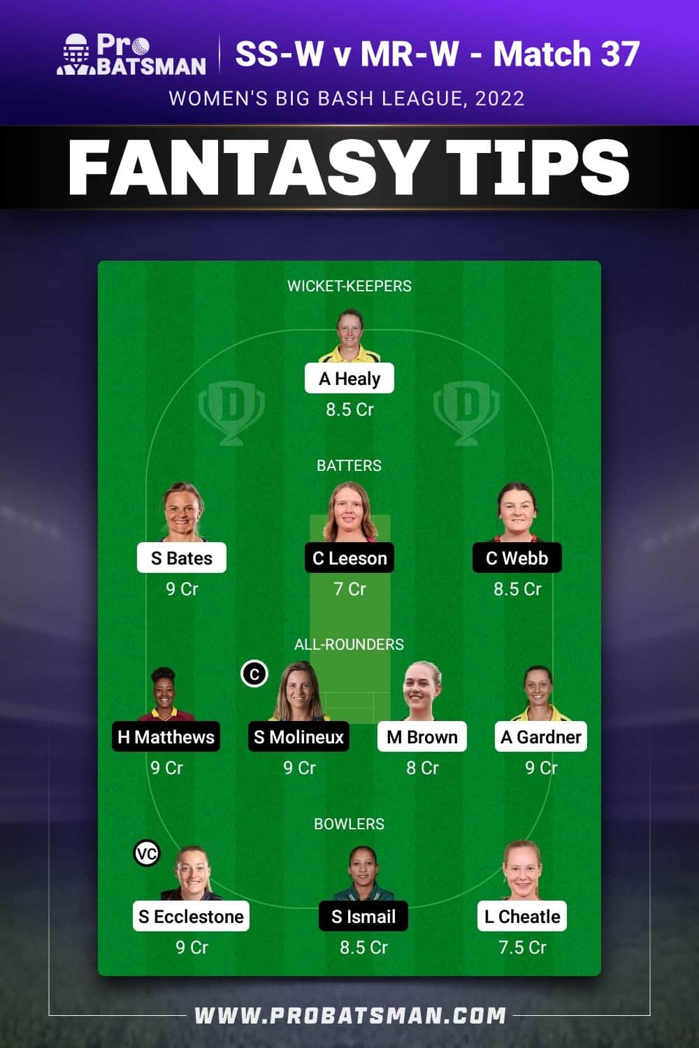 SS-W vs MR-W Dream11 Prediction - Fantasy Team 2