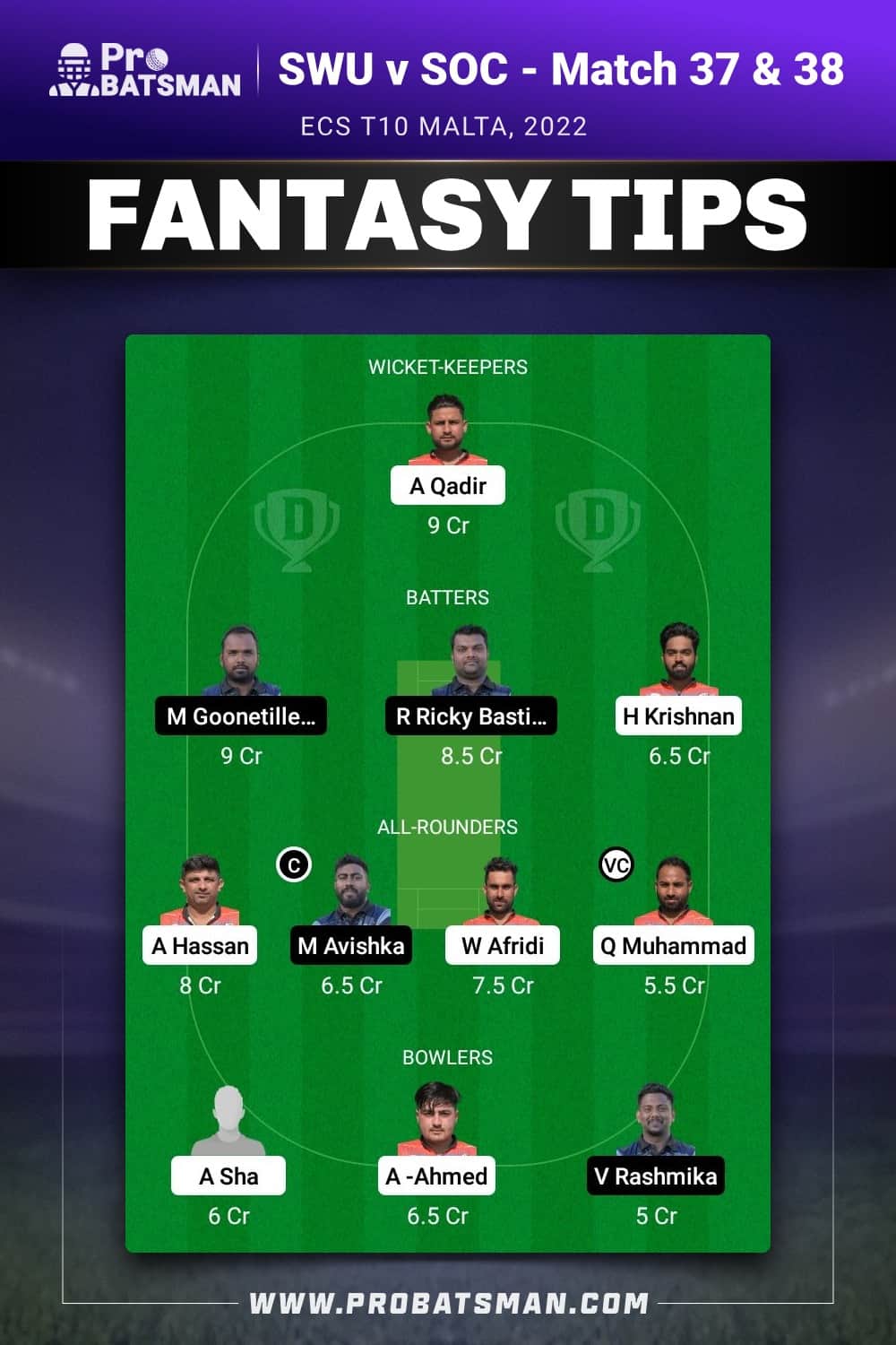 SWU vs SOC Dream11 Prediction - Fantasy Team 2