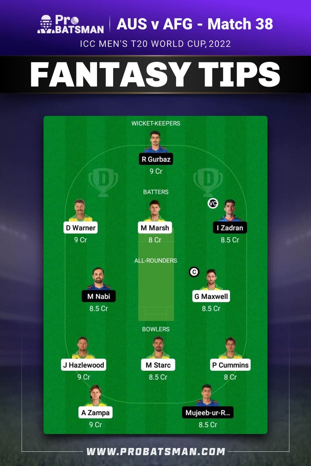 AUS vs AFG Dream11 Prediction - Fantasy Team 1 AUS vs AFG Dream11 Prediction - Fantasy Team 1