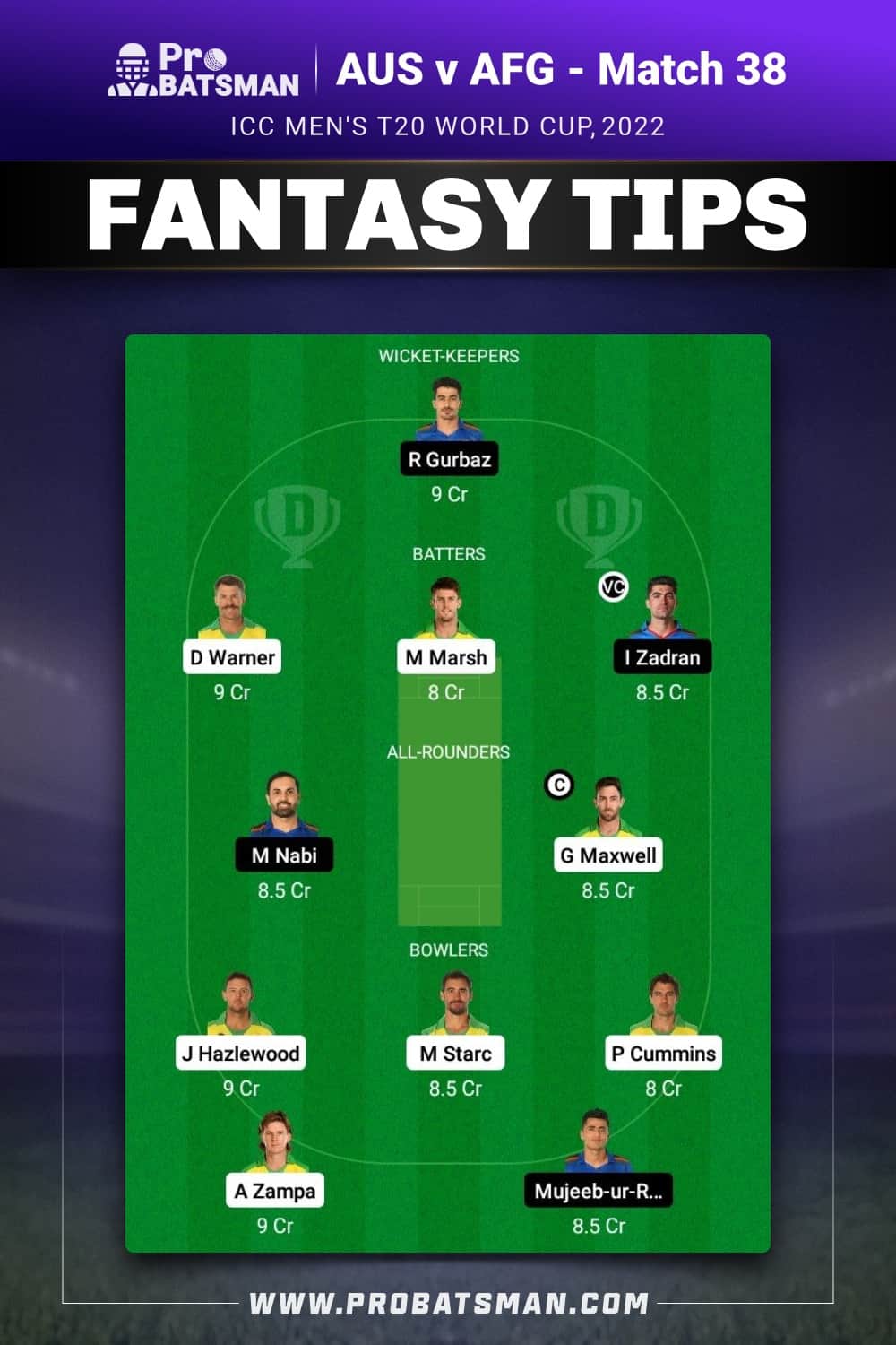 AUS vs AFG Dream11 Prediction - Fantasy Team 1