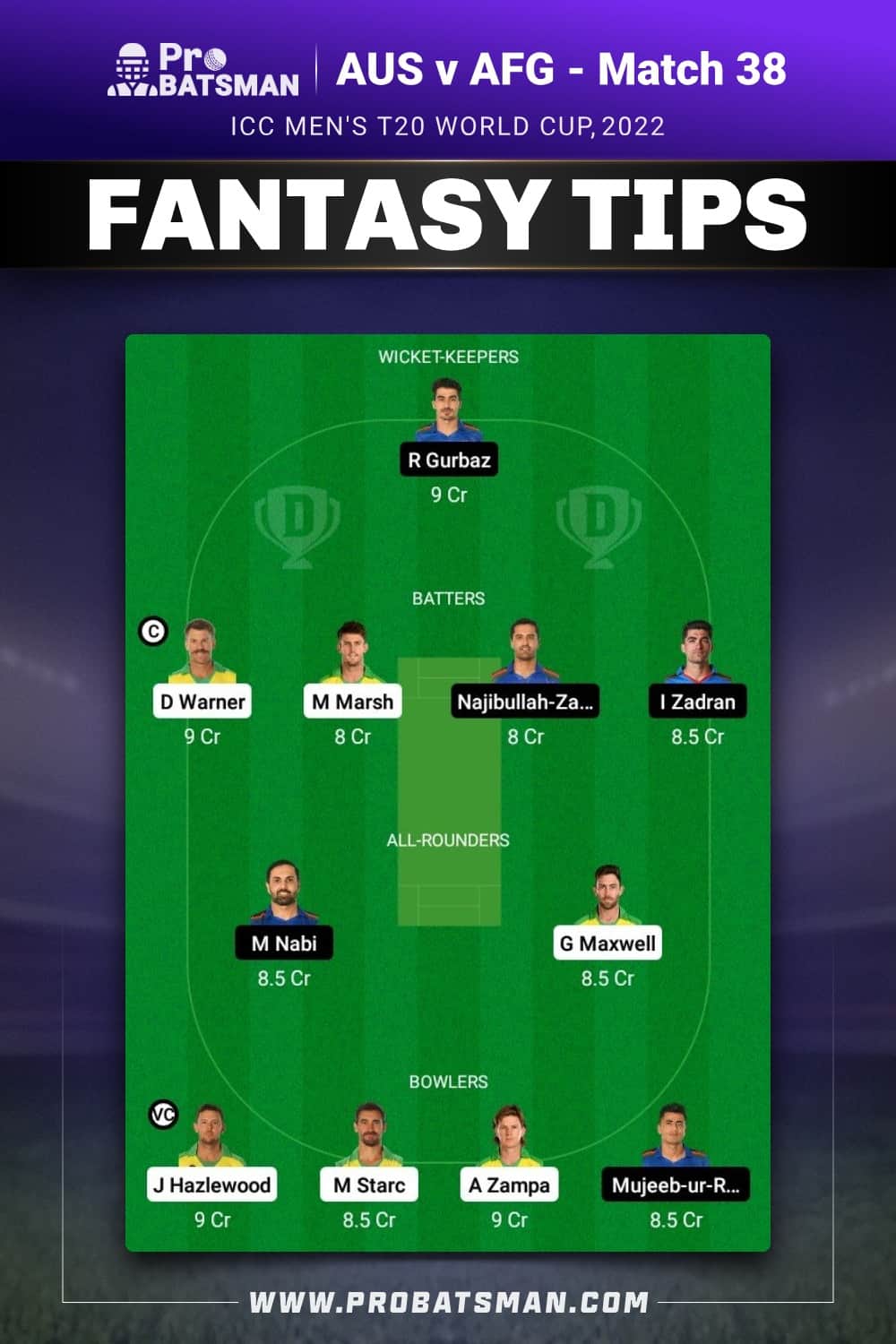 AUS vs AFG Dream11 Prediction - Fantasy Team 2 AUS vs AFG Dream11 Prediction - Fantasy Team 2