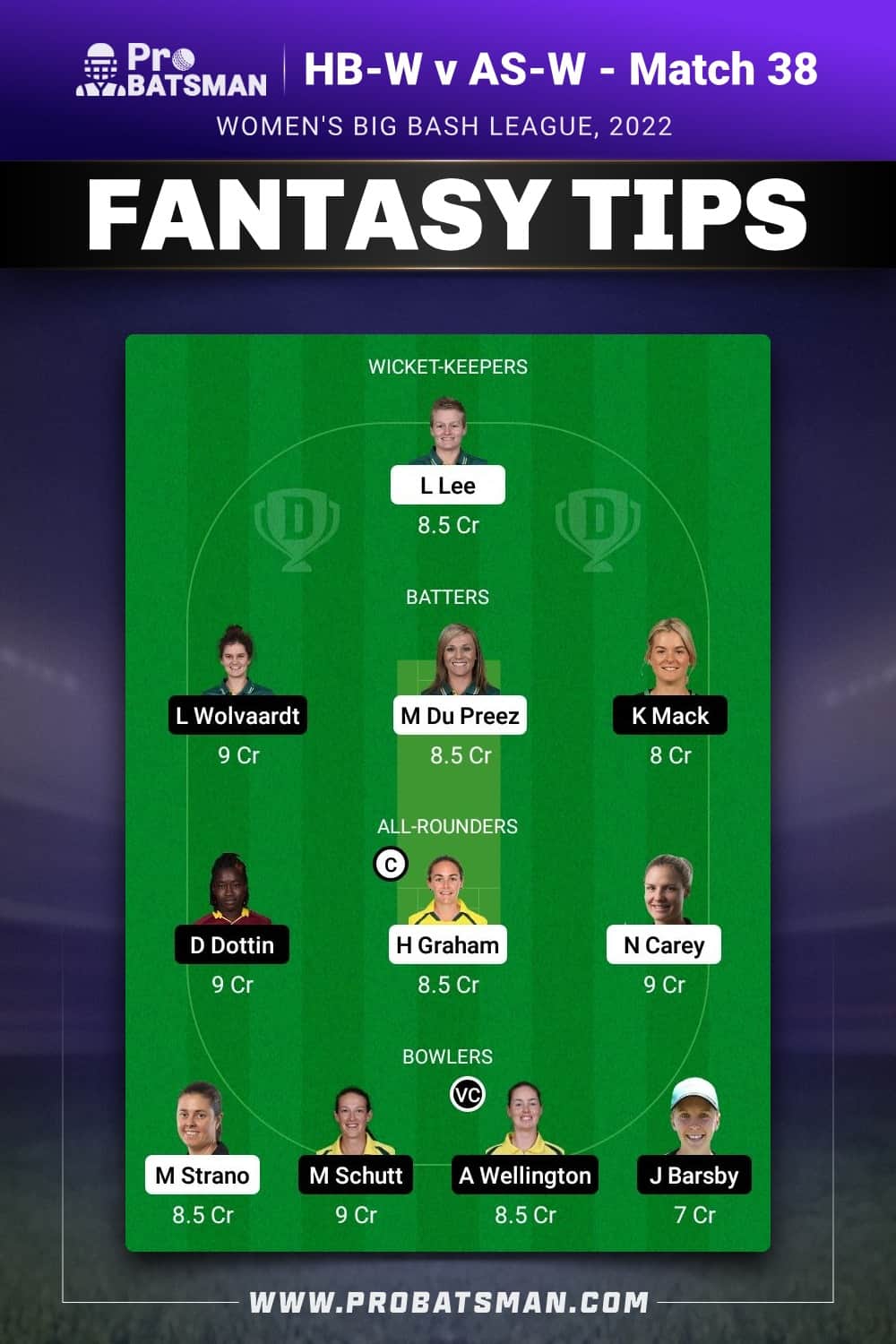 Match 38 HB-W vs AS-W Dream11 Prediction Fantasy Team 2 Women's Big Bash League (WBBL) 2022_2