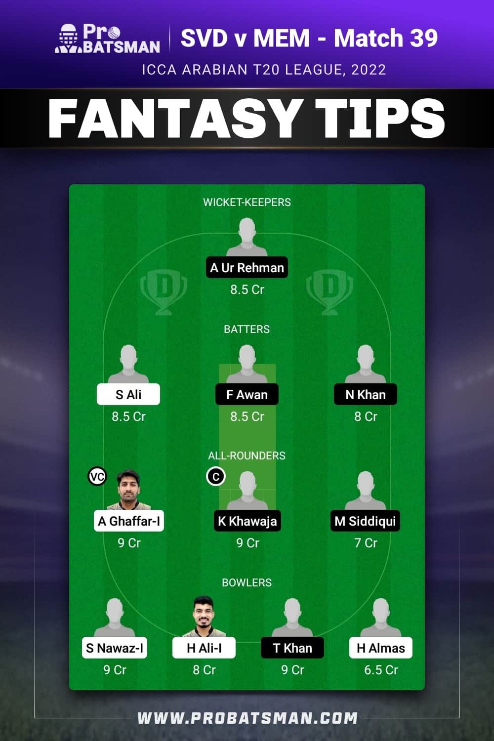 SVD vs MEM Dream11 Prediction - Fantasy Team 1