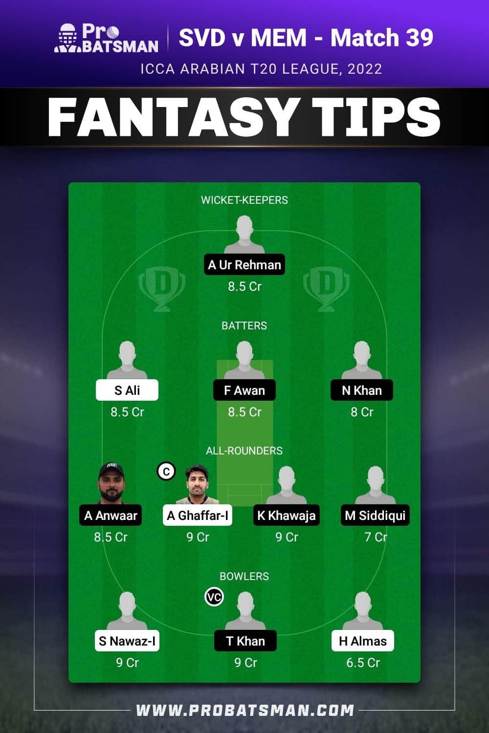 SVD vs MEM Dream11 Prediction - Fantasy Team 2