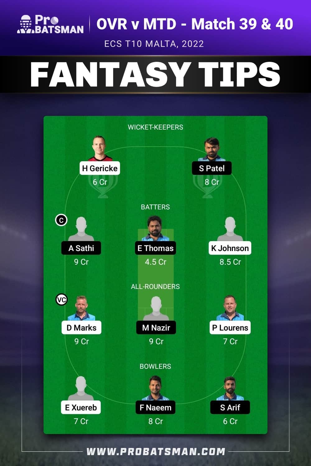 OVR vs MTD Dream11 Prediction- Fantasy Team 1