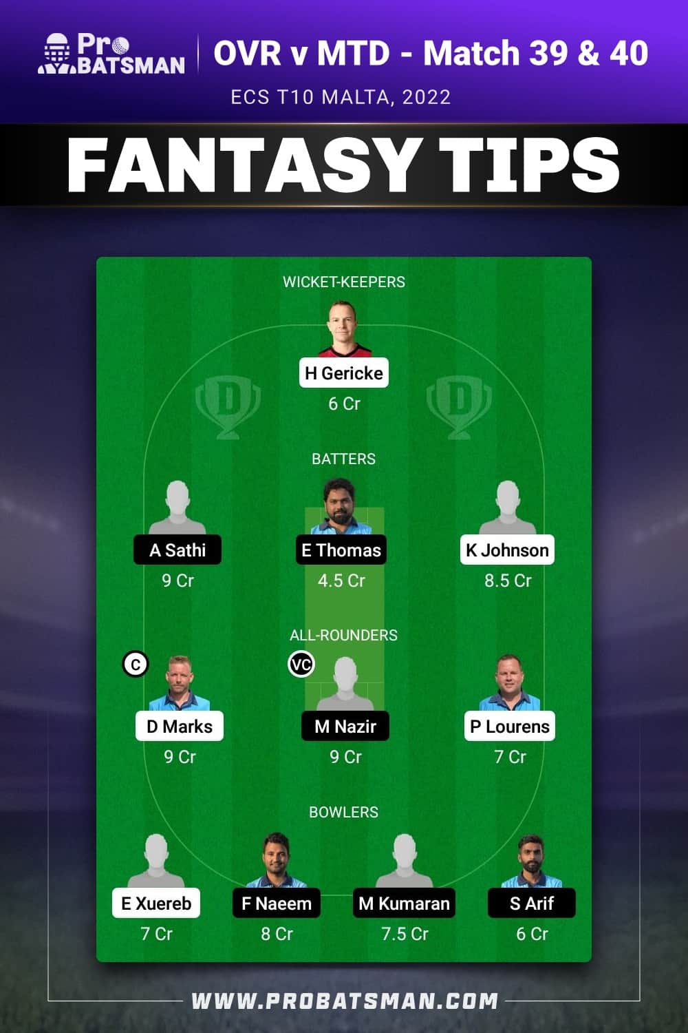 OVR vs MTD Dream11 Prediction- Fantasy Team 2