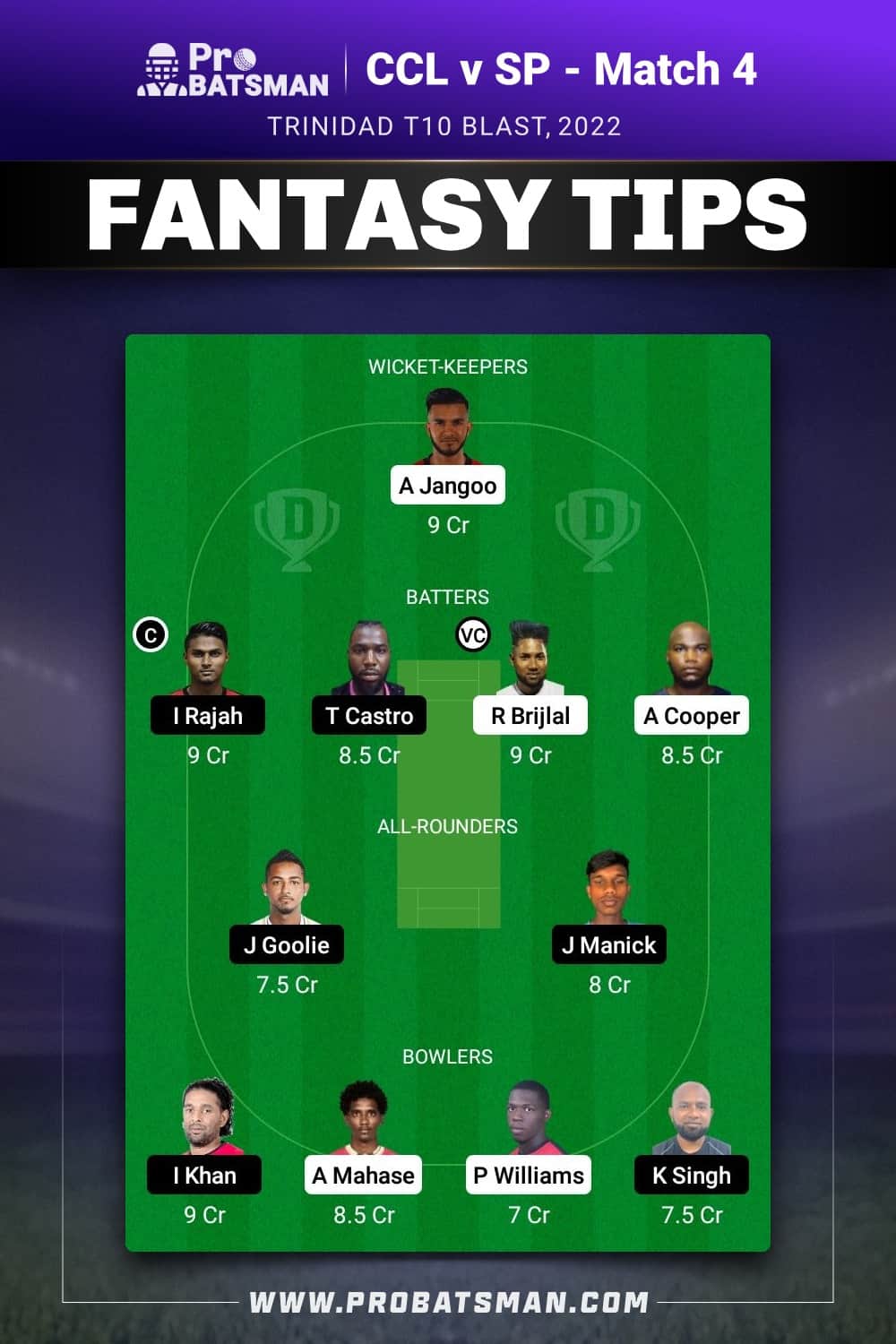 CCL vs SP Dream11 Prediction - Fantasy Team 1