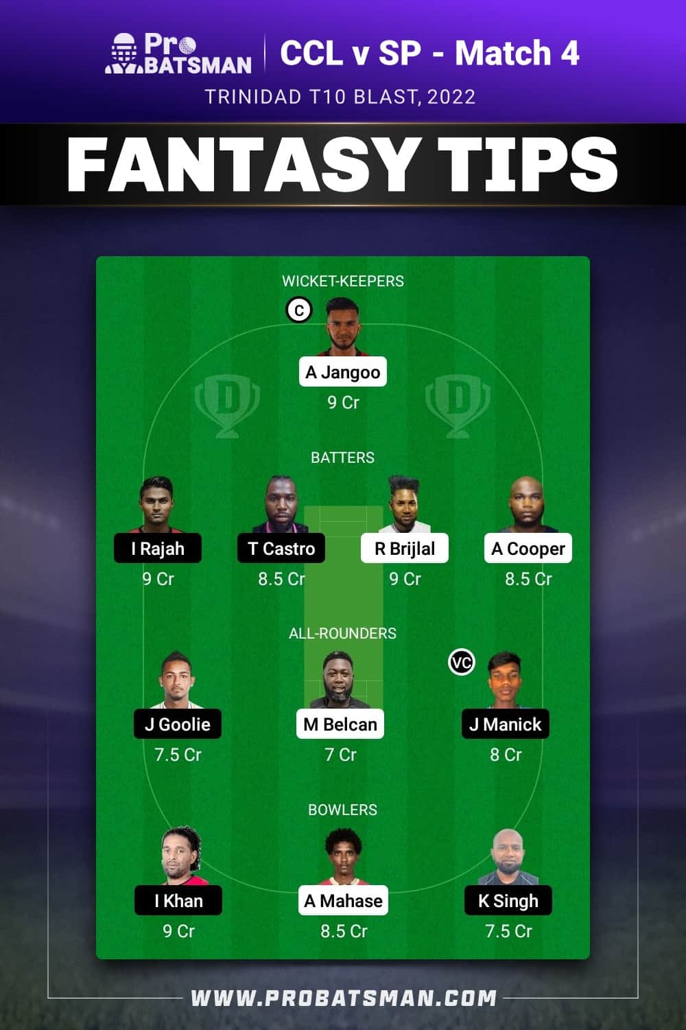 CCL vs SP Dream11 Prediction - Fantasy Team 2