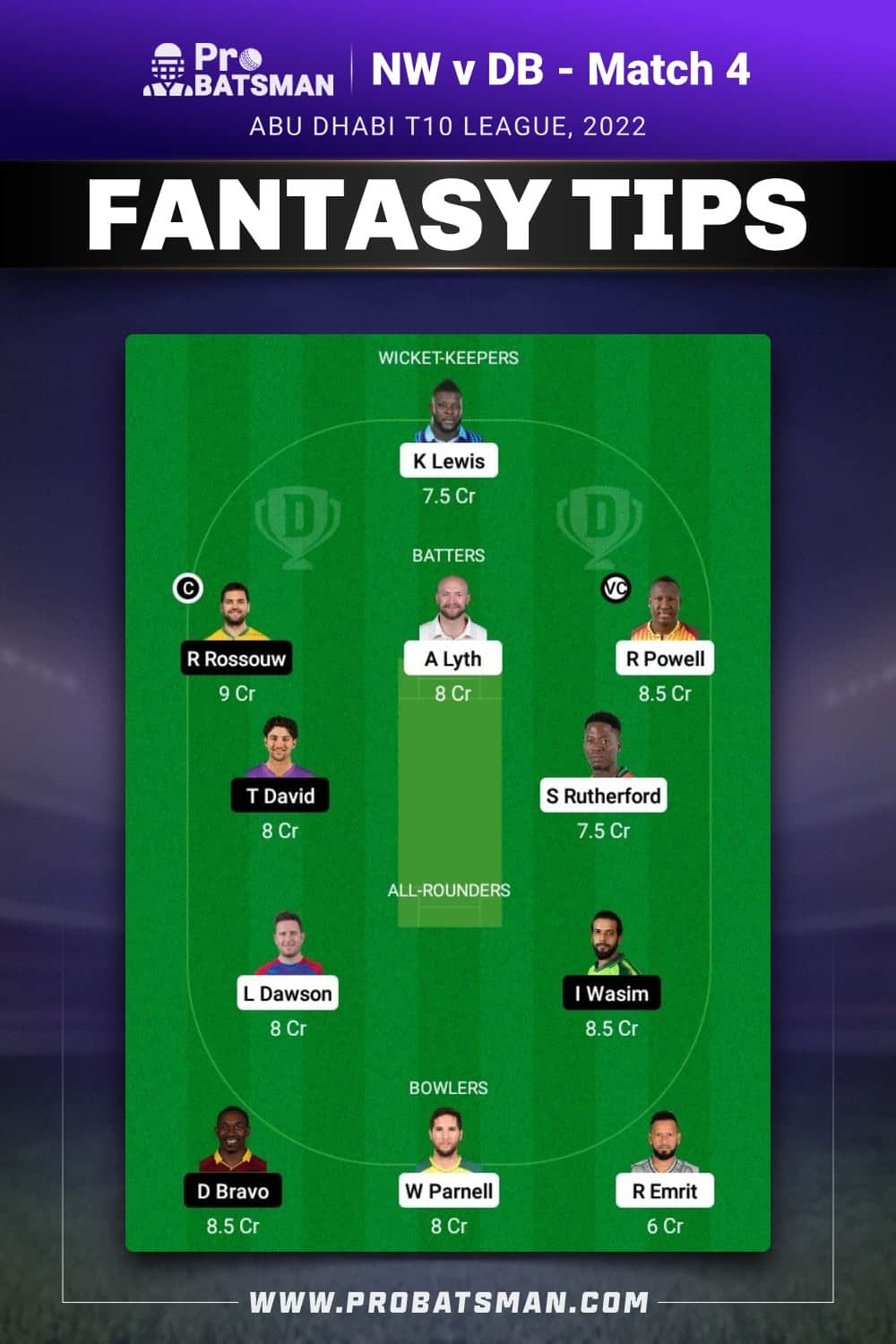 NW vs DB Dream11 Prediction - Fantasy Team 1