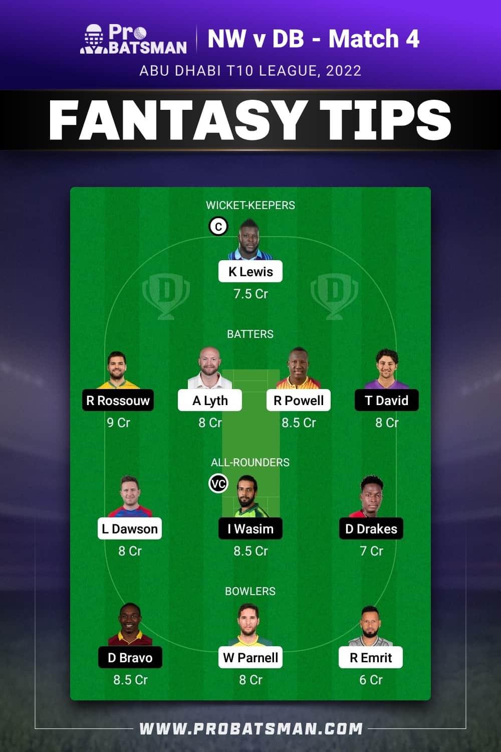 NW vs DB Dream11 Prediction - Fantasy Team 2