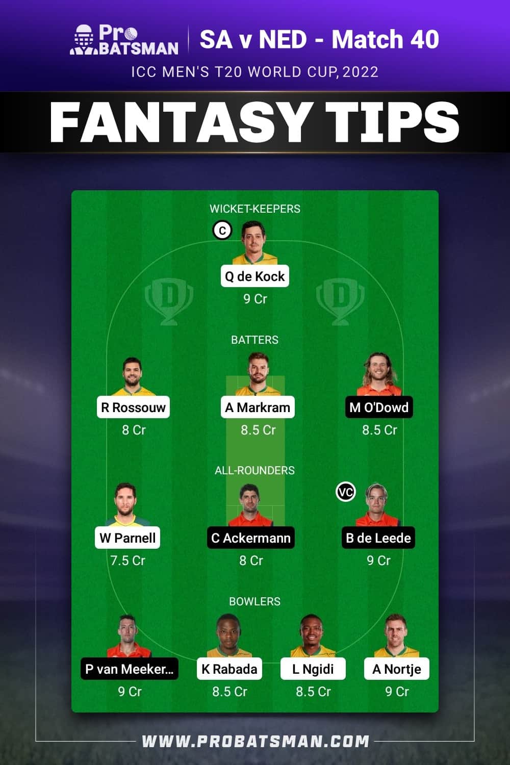 SA vs NED Dream11 Prediction - Fantasy Team 1